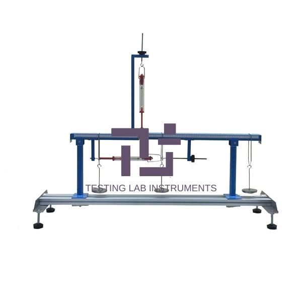 Bending Moment Apparatus