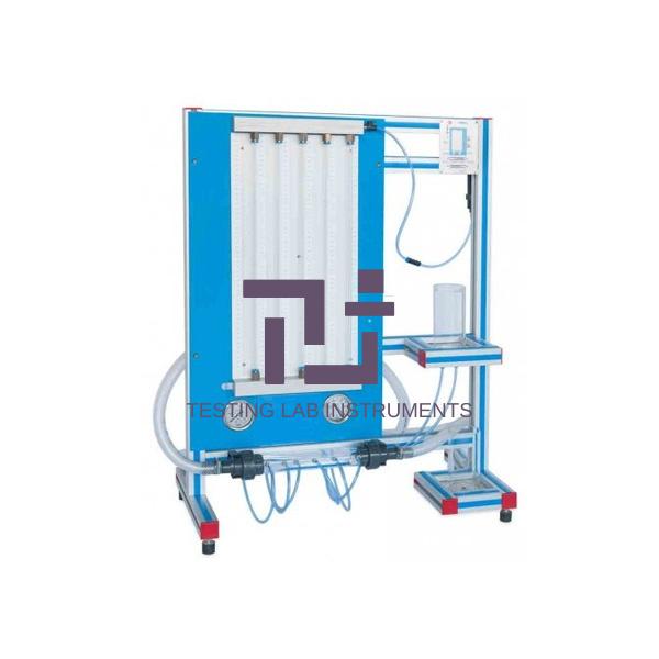 Bernoulli Theorem Demonstration Module