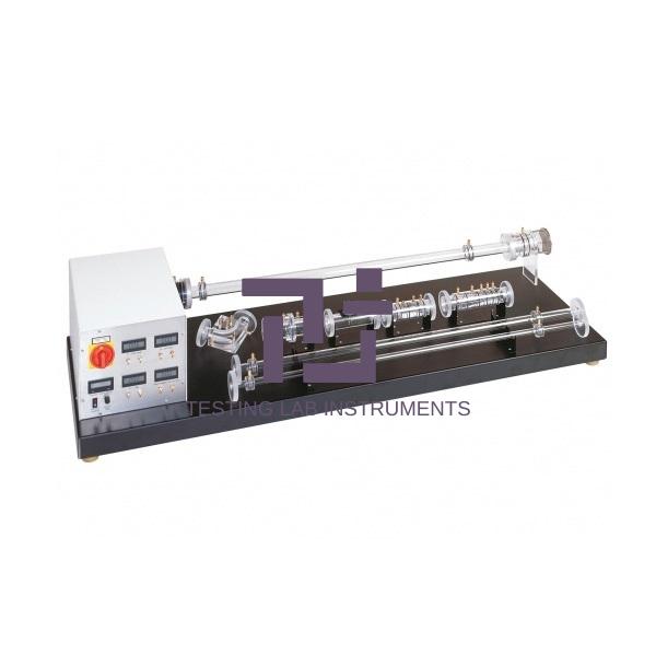 Compressible Flow Unit