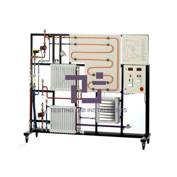 Energy Losses in Pipes