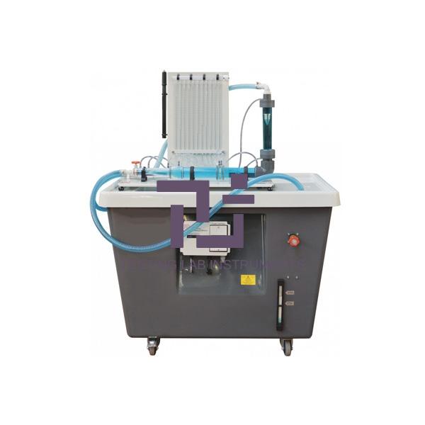 Flow Meter Demonstration Unit