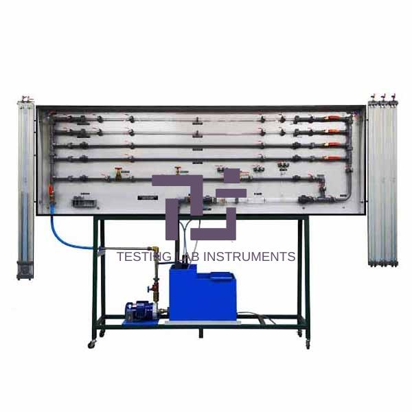 Fluid Friction Measurements