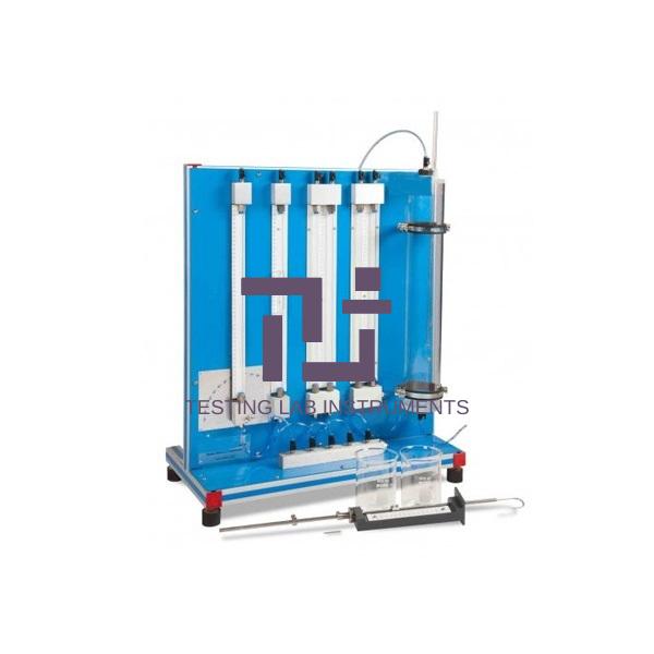 Fluid Statics and Manometry