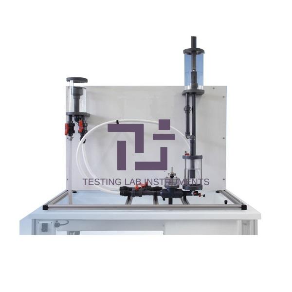 Hydraulic Ram Test Bed