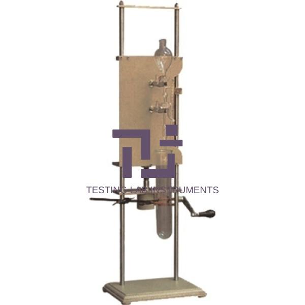 Particle Size Analysis Set Pipette Method