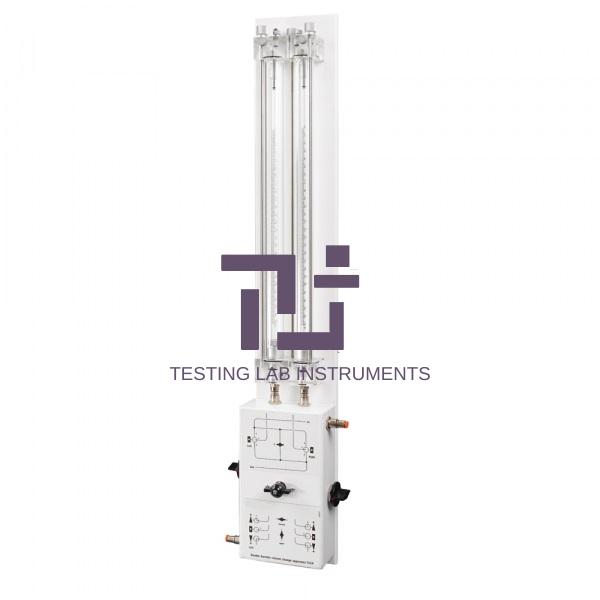 Twin Burette Gauge